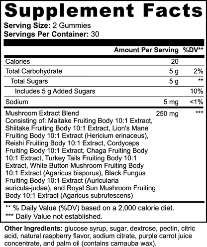 FungiFusion Gummies